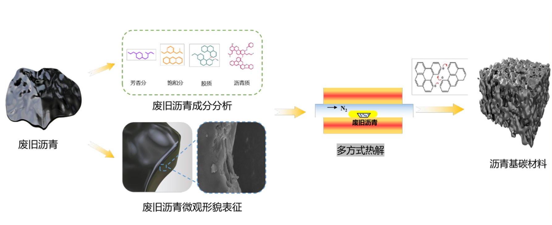 ac411006fff4a755a9b6d8bcedc2302 拷贝_看图王.j